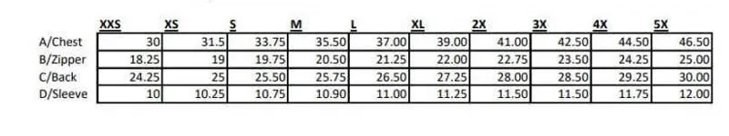 AJBW Wild Things Cycling Jersey Green/Blue-2